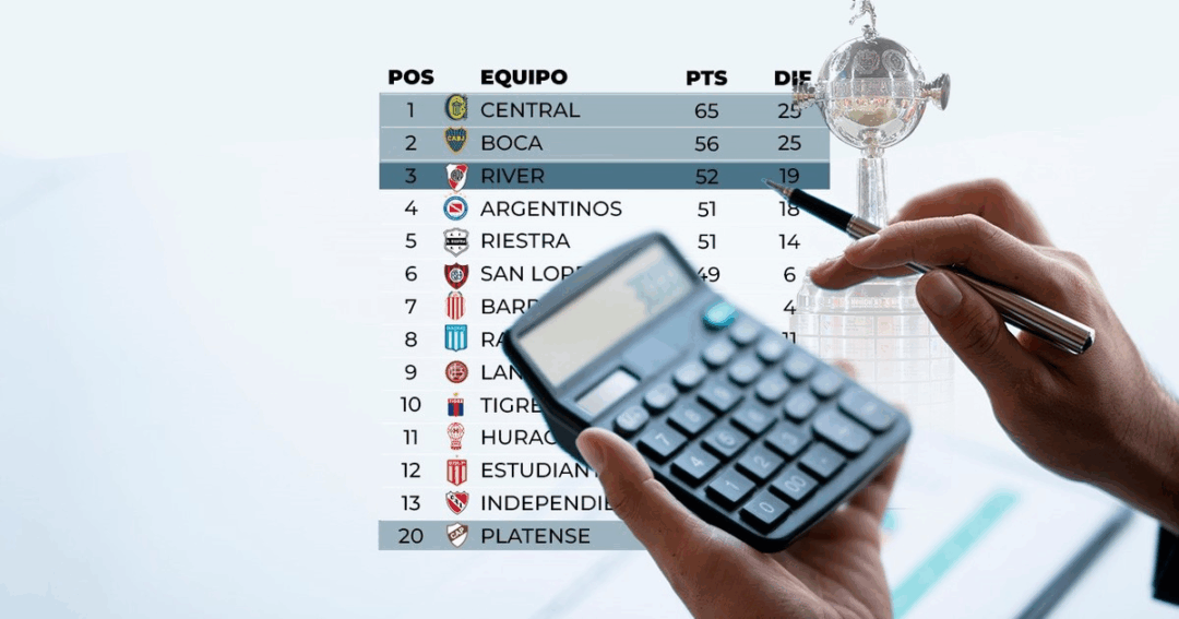 River Plate y su camino a la Libertadores 2026: todo lo que necesita saber