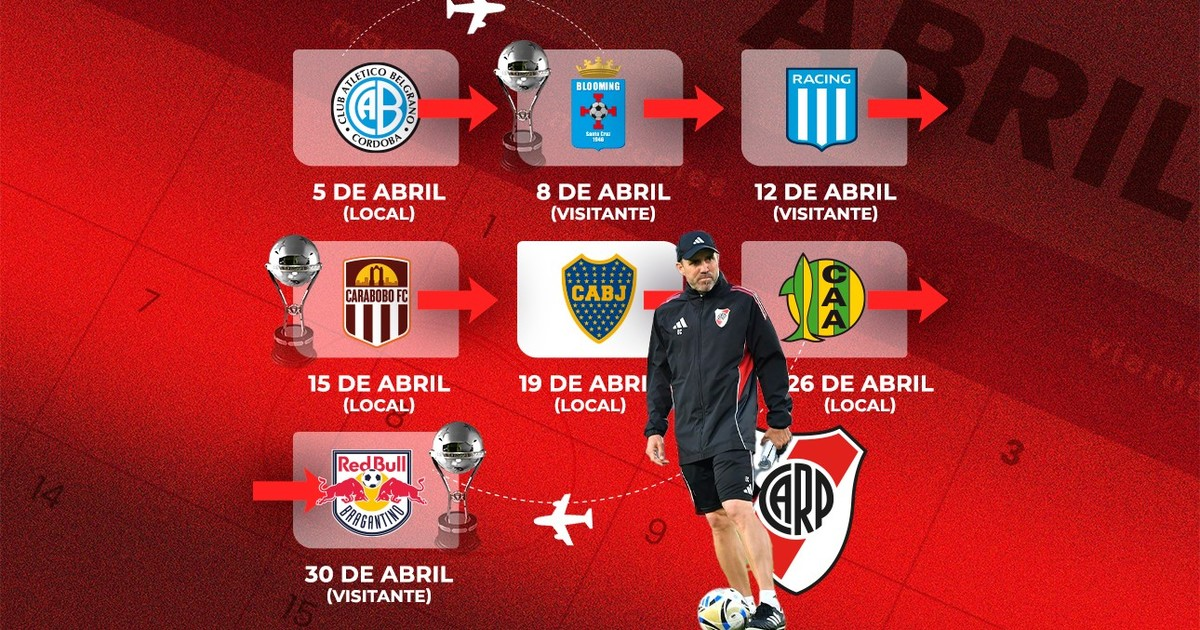 Maratón de River en abril: partidos clave para Coudet en Sudamericana y Súperclasico