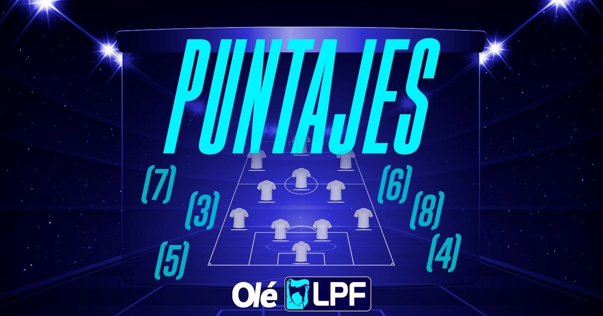Puntajes Olé de la jornada final del Torneo Apertura y análisis de jugadores