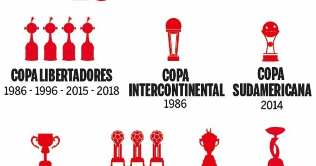 River Plate historia de títulos y su búsqueda de la estrella 73 ante Belgrano