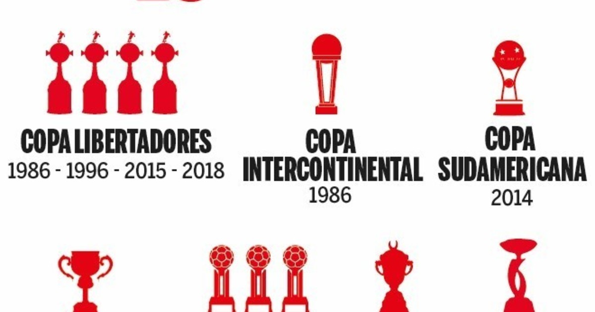 River Plate historia de títulos y su búsqueda de la estrella 73 ante Belgrano