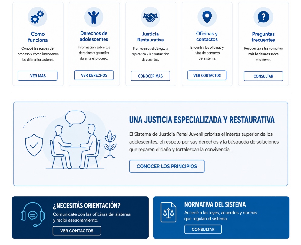 El Poder Judicial habilita un espacio web para acompañar la implementación del Sistema de Justicia Penal Juvenil